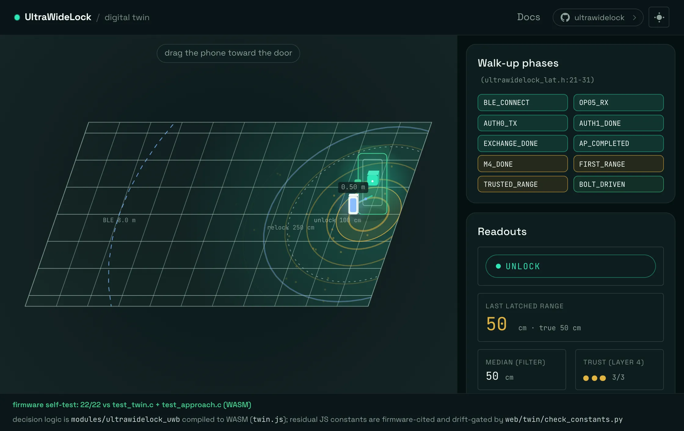 The digital twin at the moment the firmware unlocks: a phone half a metre from the door inside the unlock ring, and the walk-up phases all complete